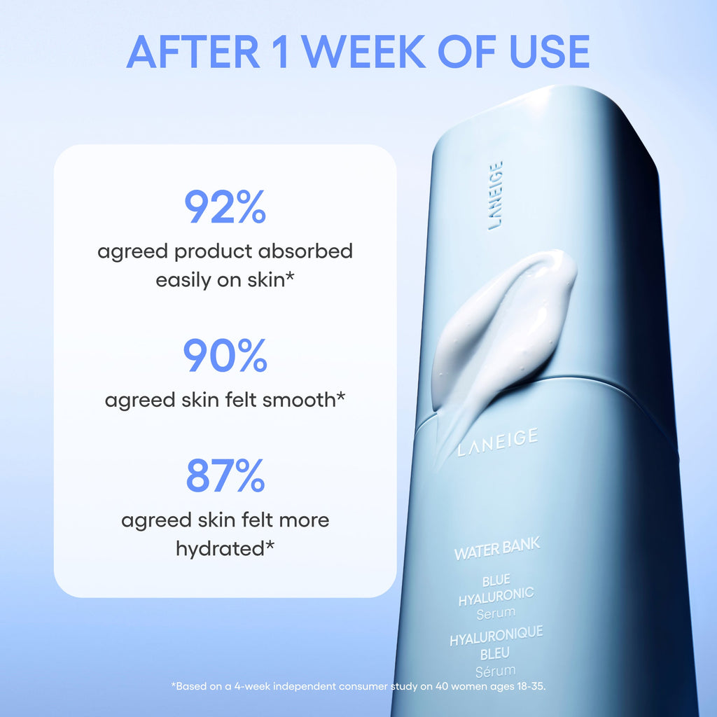 Ultimate Hydration Boost Duo Everyday Skincare Moments