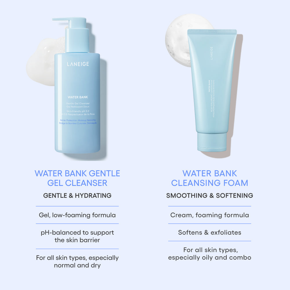 Water Bank Gentle Gel Cleanser A Skincare Addition for Workdays