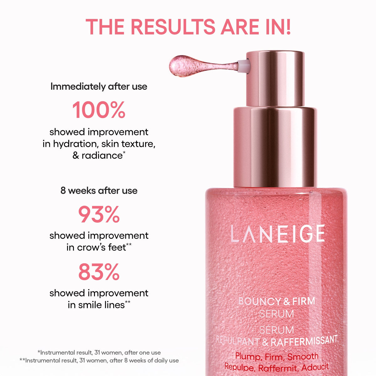 Bouncy & Firm Serum Skincare for Your Lifestyle