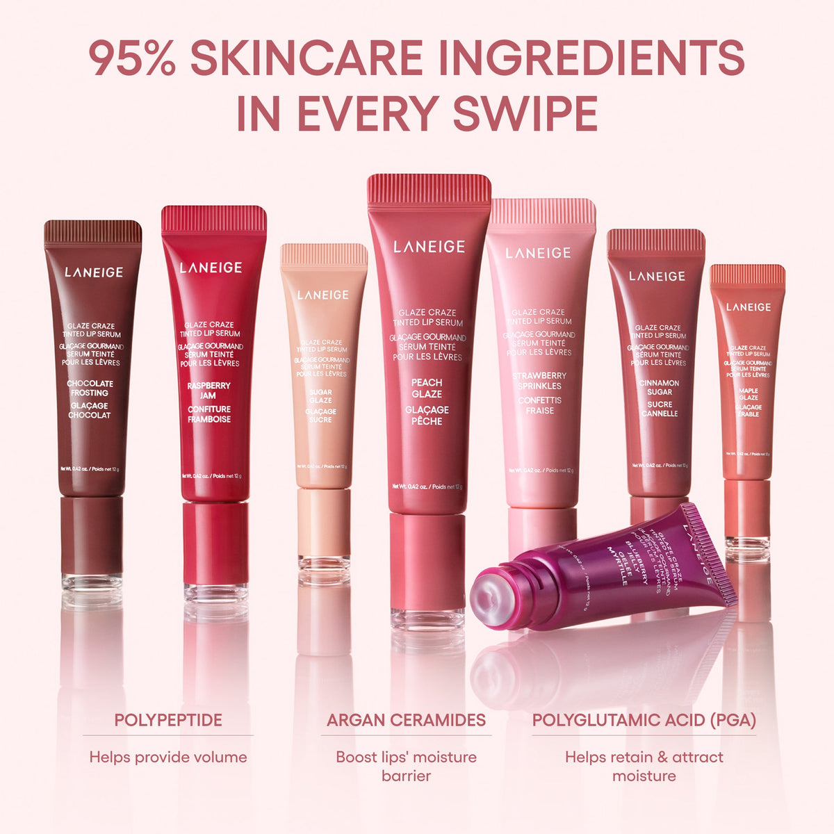 Donut Delight Lip Serum Duo Skincare for Your Routine