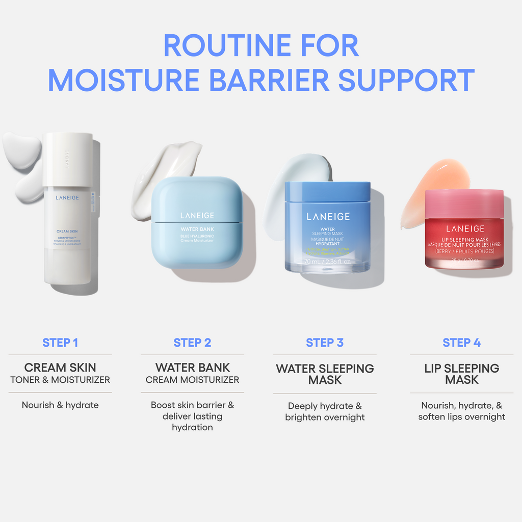Water Sleeping Mask Skincare Made Simple