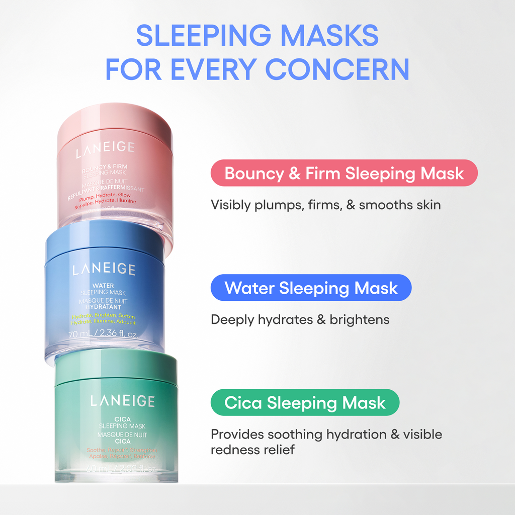 Water Sleeping Mask Skincare Made Simple