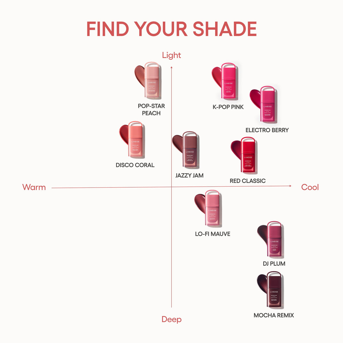 JuicePop Box Lip Tint Skincare Choices for Busy Mornings