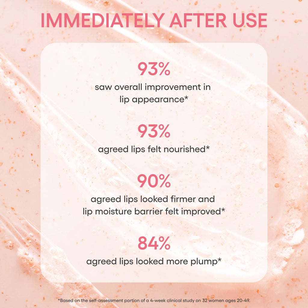 Bouncy & Firm Lip Treatment Your Personal Beauty Care Pick
