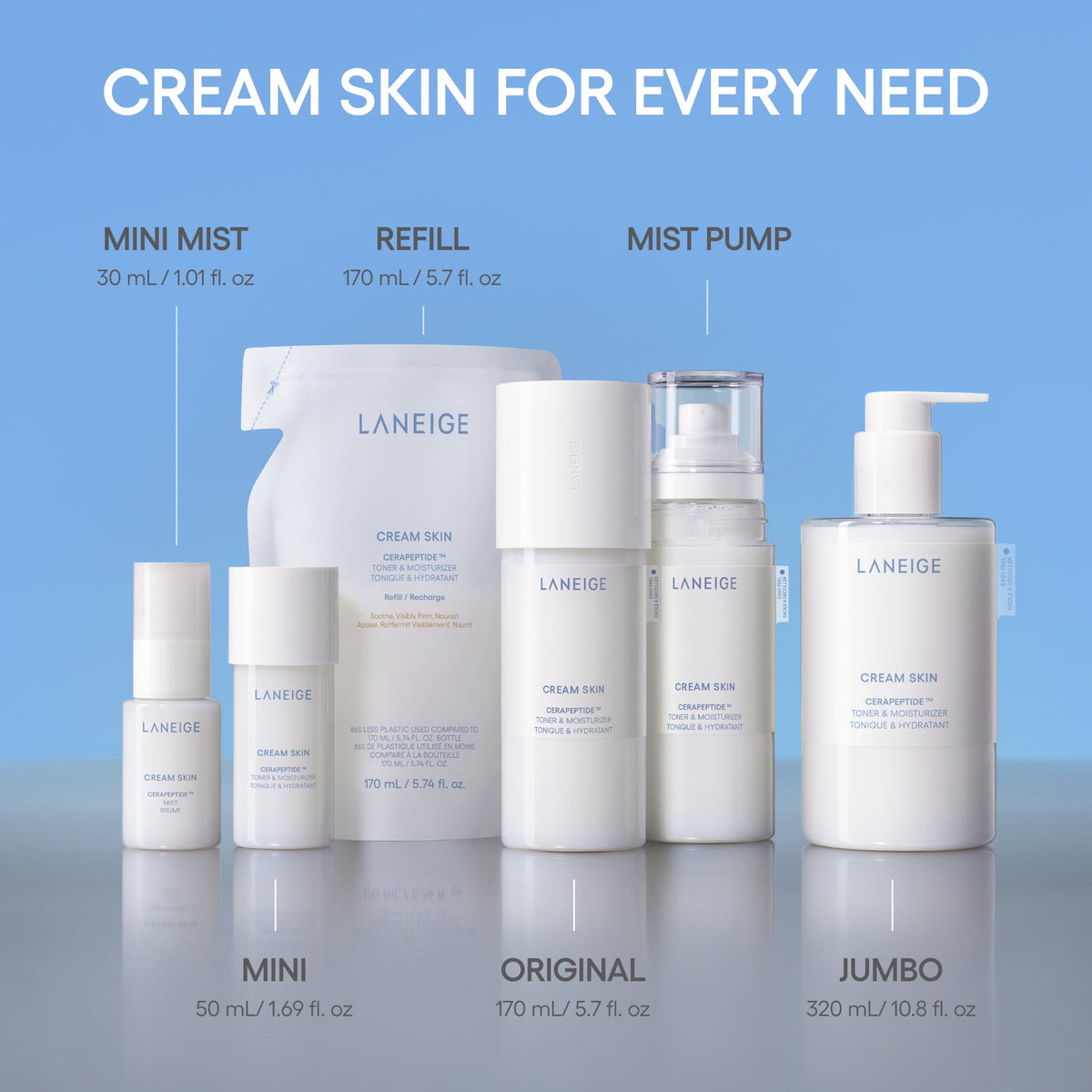 Cream Skin Milky Toner with Ceramides & Peptides for Nourishing Hydration Beauty Care for Your Routine