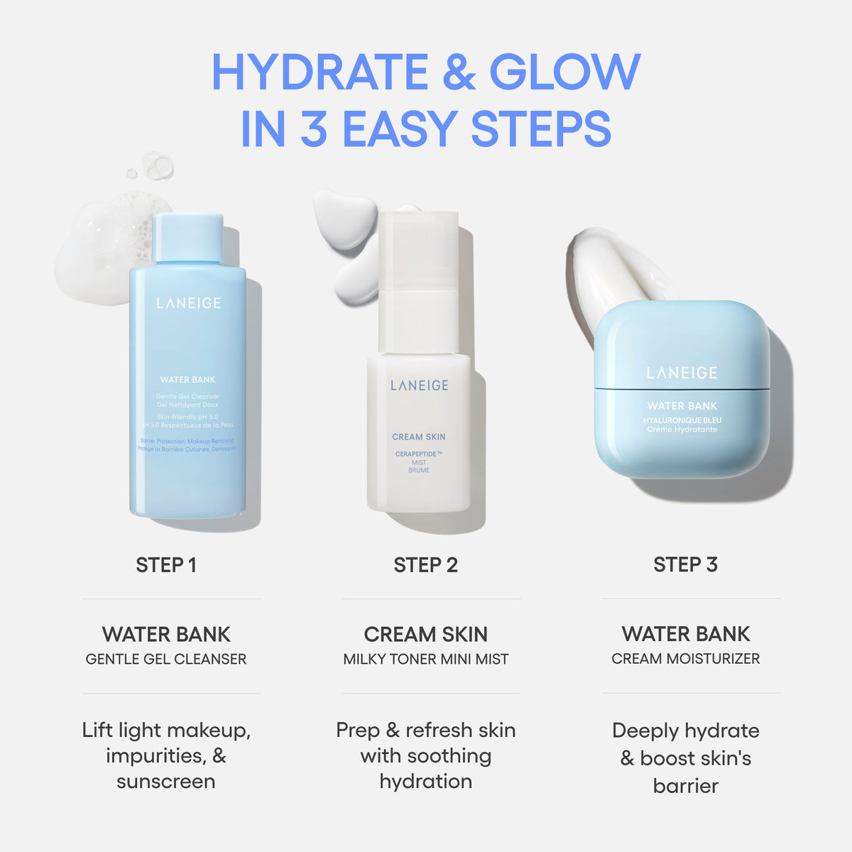 Daily Hydration Essential Set Your Personal Beauty Care Selection