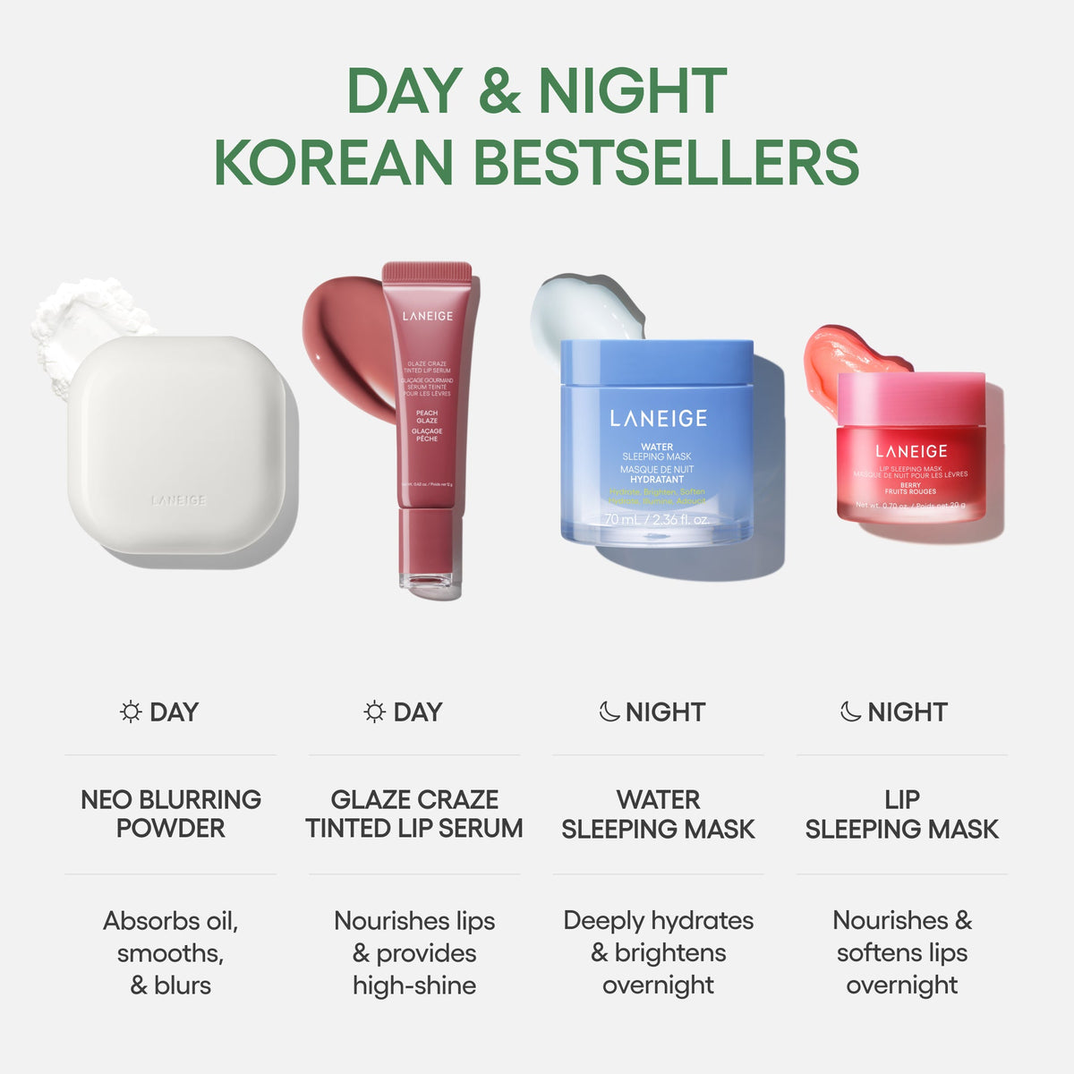 Neo Blurring Powder & Keychain Daily Skincare for Workdays