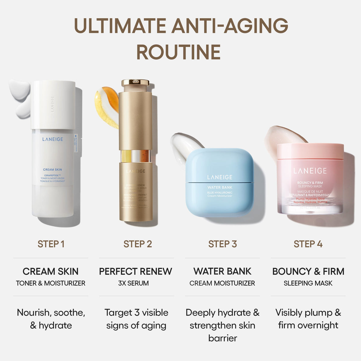 Perfect Renew 3X Signature Serum Your Daily Beauty Choice