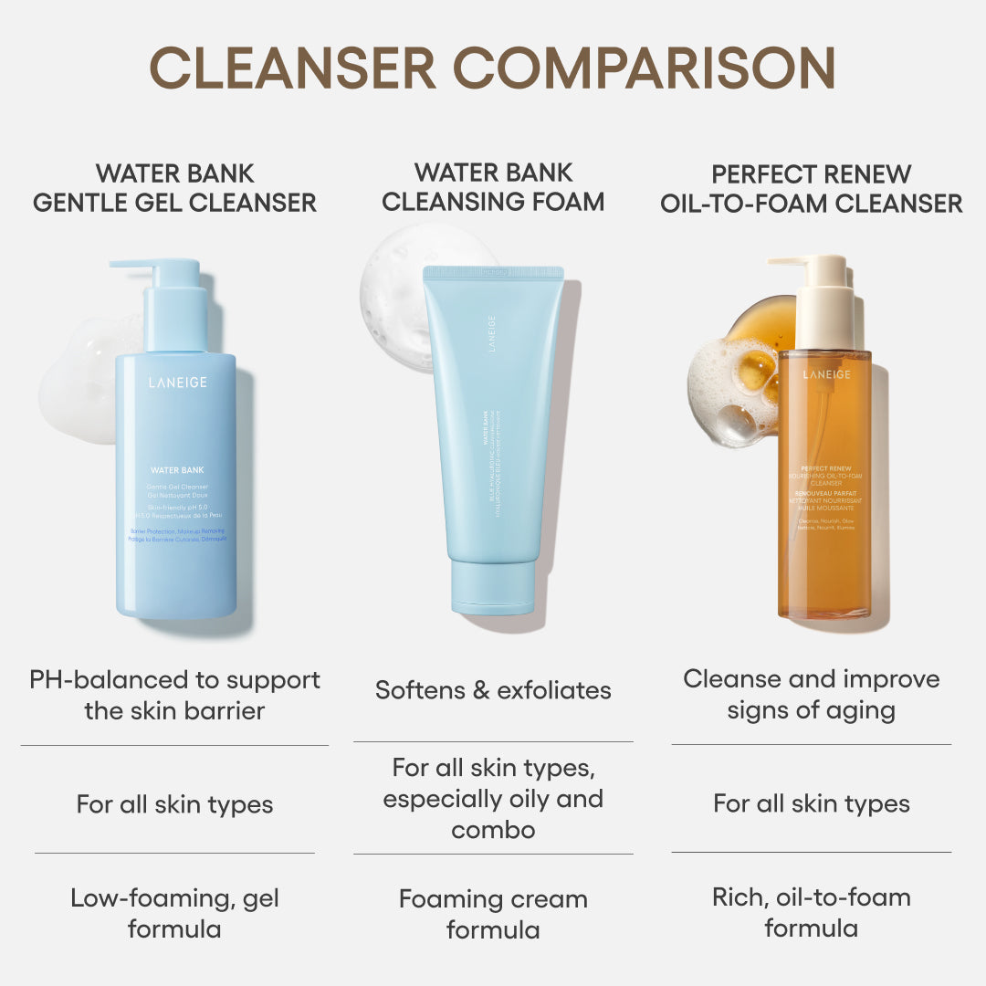 Perfect Renew Nourishing Oil-to-Foam Cleanser Your Personal Skincare Ritual