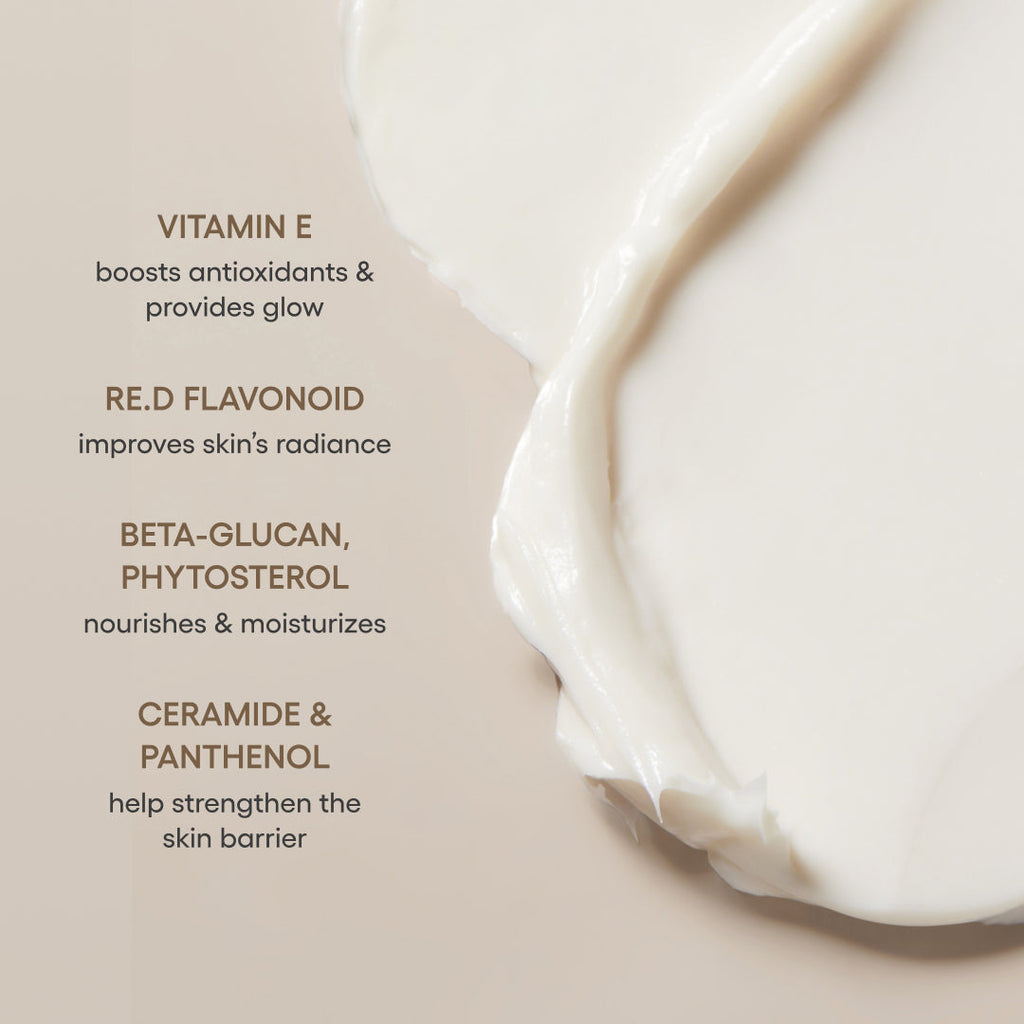 Perfect Renew 3x Cream Advanced Beauty Care With Your Routine in Mind