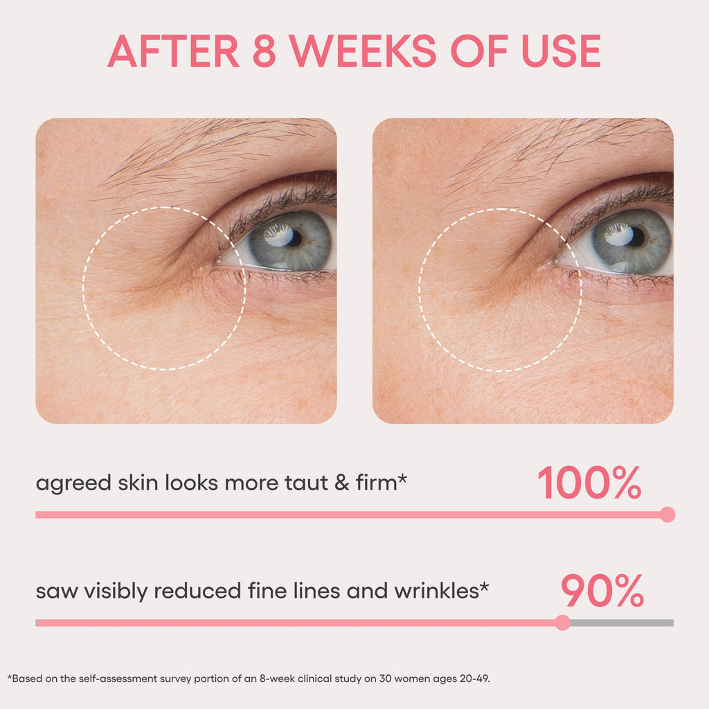 Bouncy & Firm Eye Sleeping Mask Skincare Choices for Everyday Plans