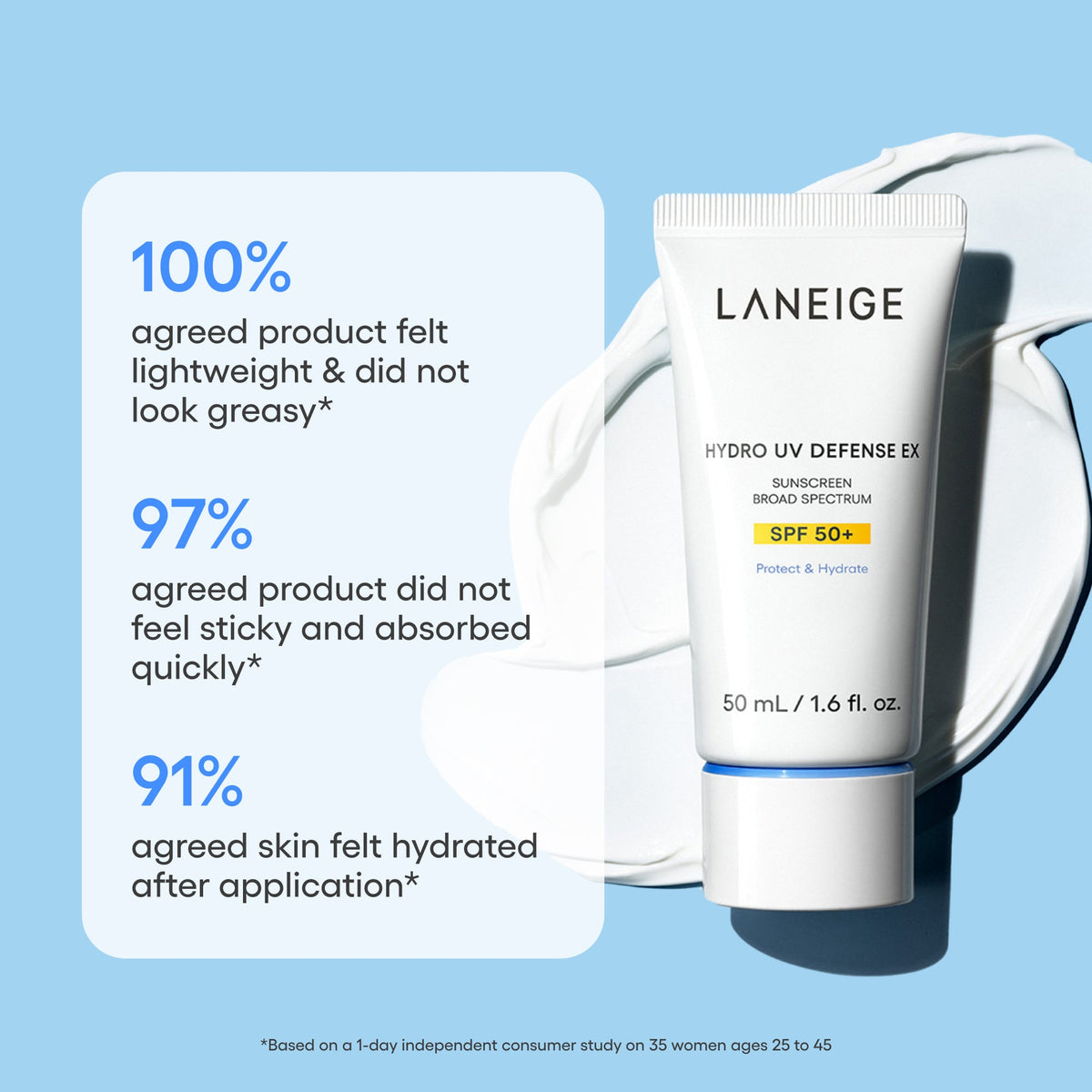 Hydro UV Defense Sunscreen Broad Spectrum SPF 50+ Your Everyday Skincare Selection