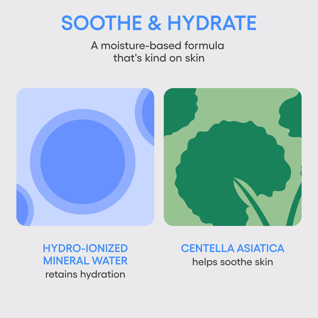 Hydro UV Defense Sunscreen Broad Spectrum SPF 50+ Your Everyday Skincare Selection