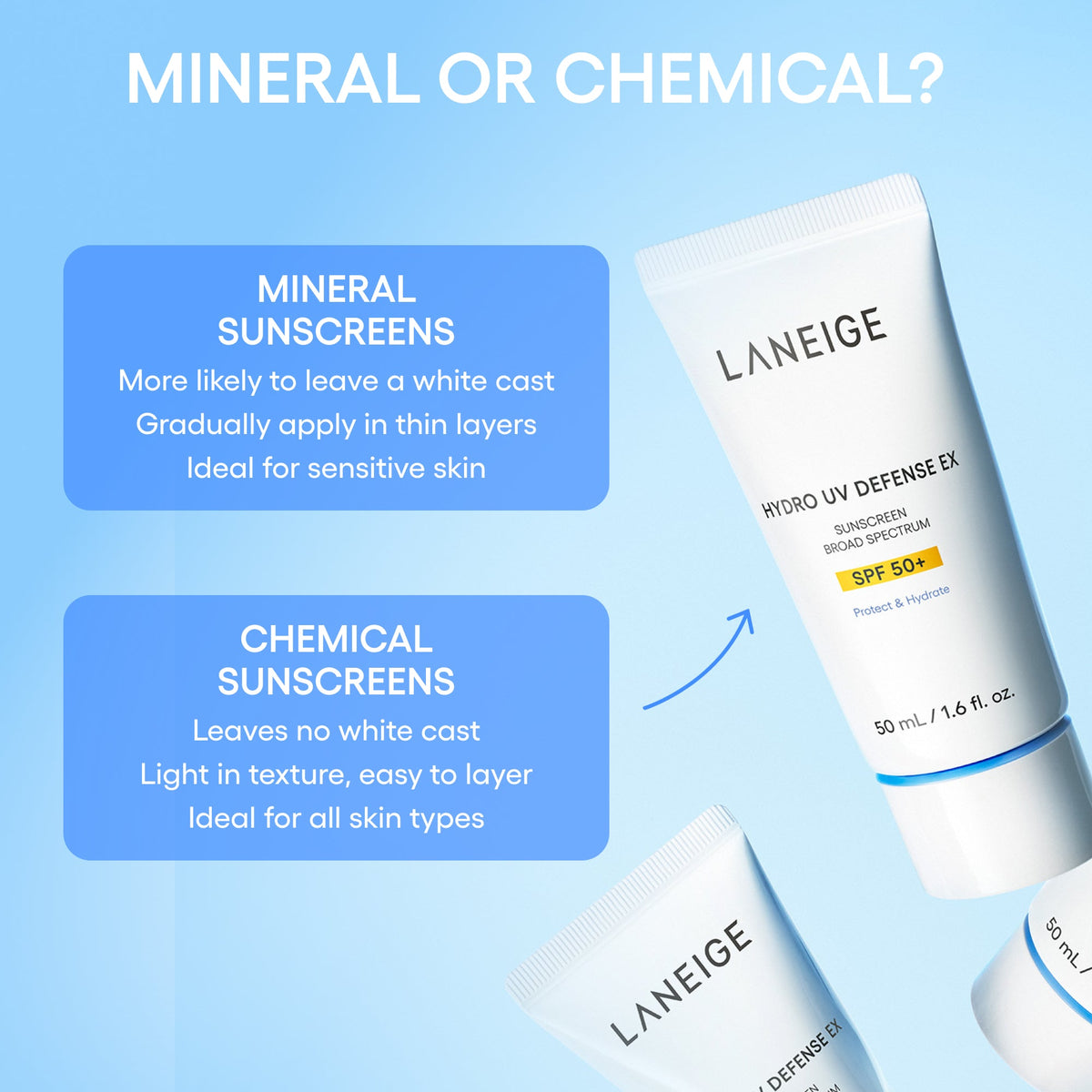 Hydro UV Defense Sunscreen Broad Spectrum SPF 50+ Your Everyday Skincare Selection