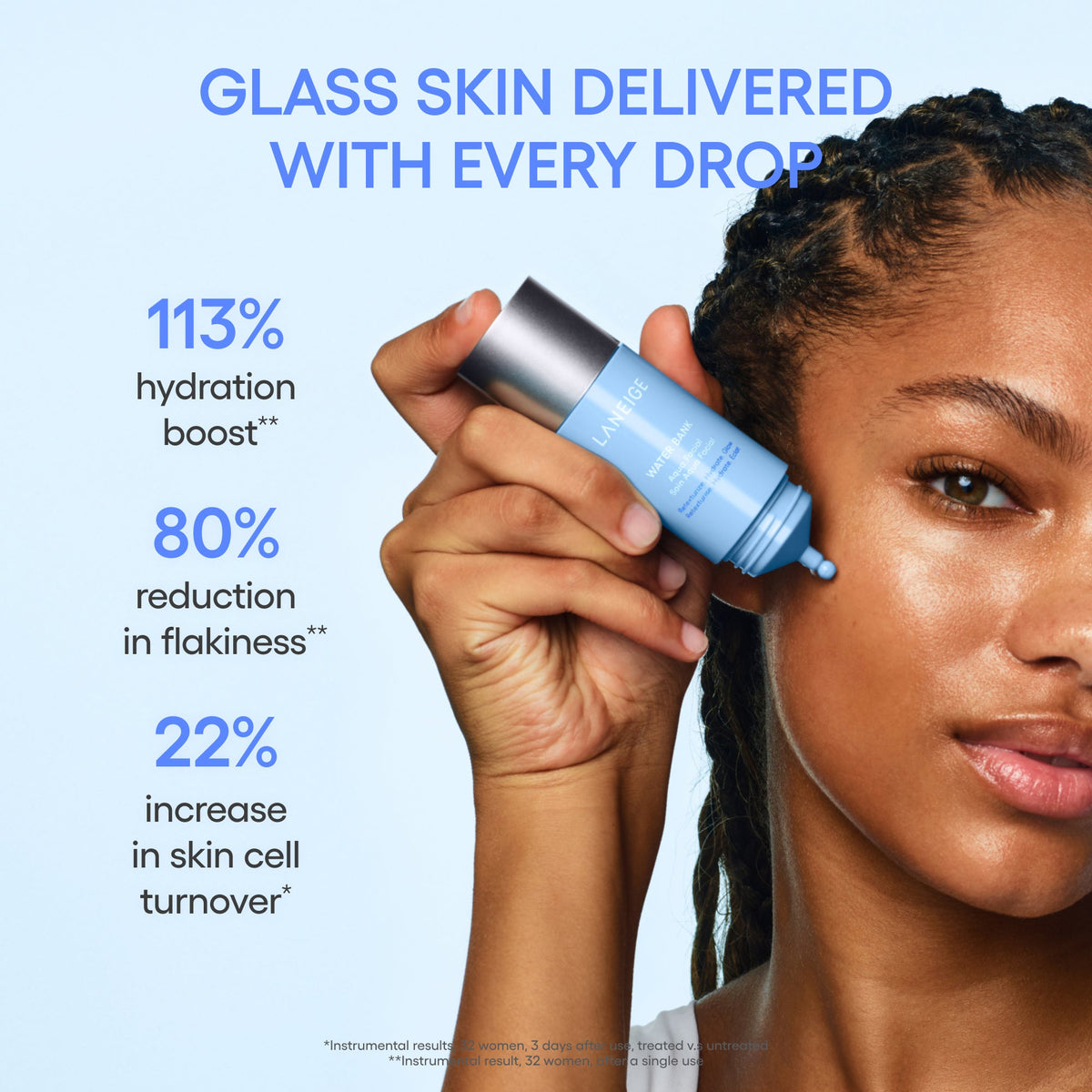 Water Bank Aqua Facial Clinical Claims