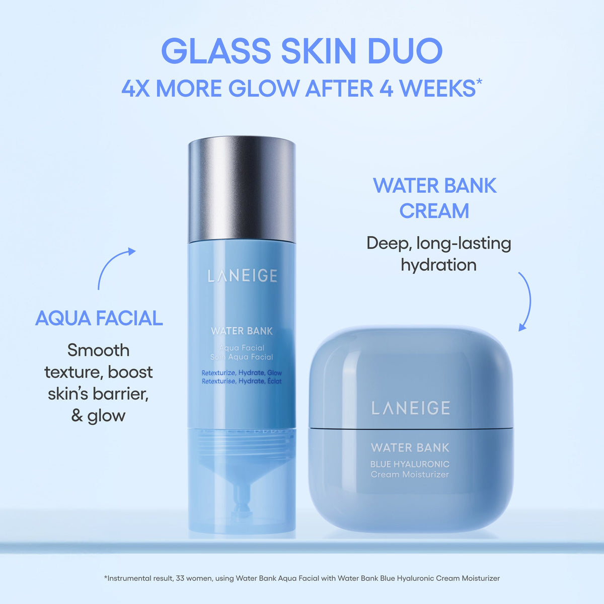 Water Bank Bundle Your Personal Skincare Edit