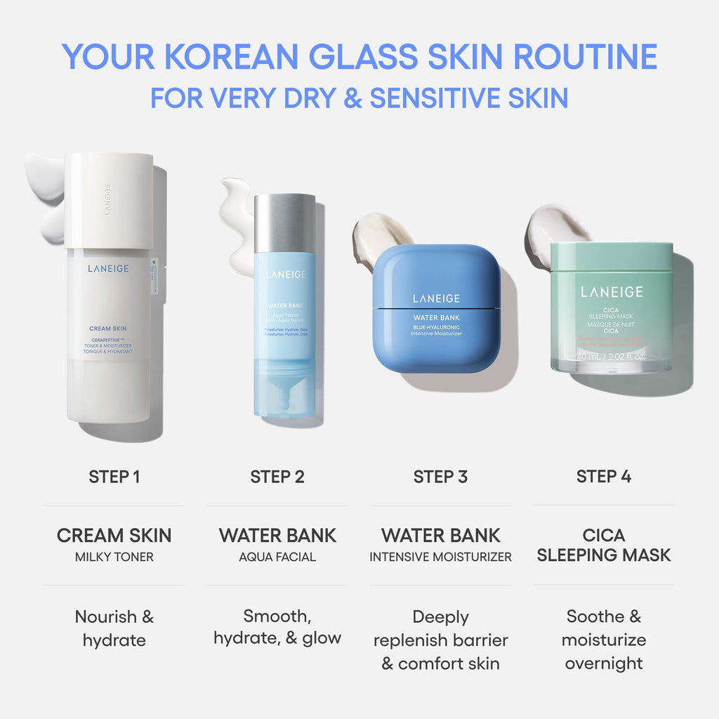 Water Bank Aqua Facial Everyday Skincare for Early Starts