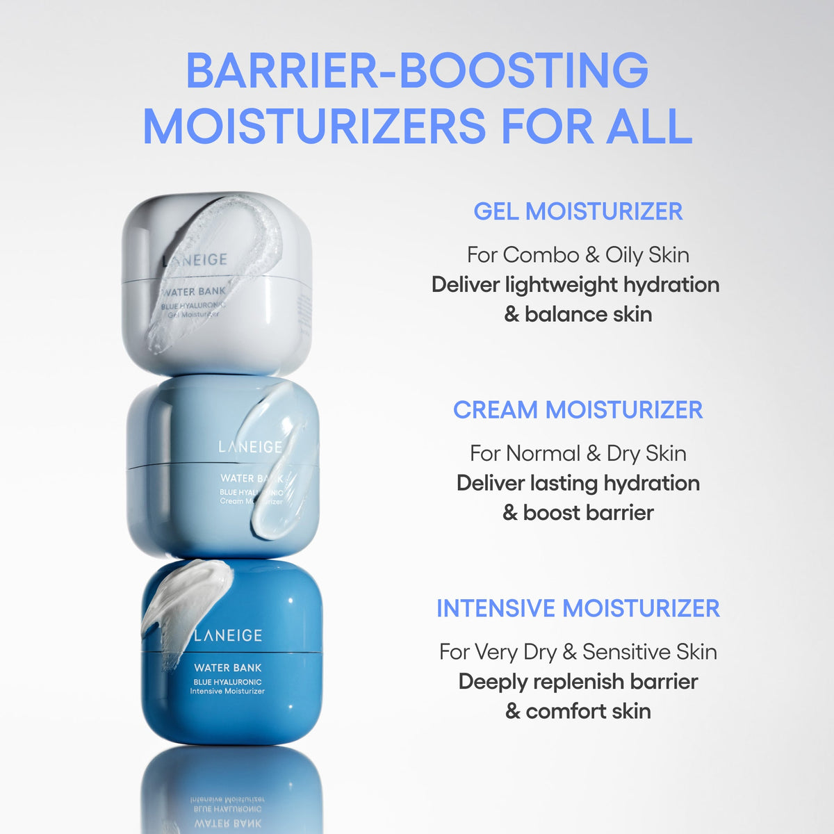 Water Bank Blue Hyaluronic Cream Moisturizer Skincare for Real Life