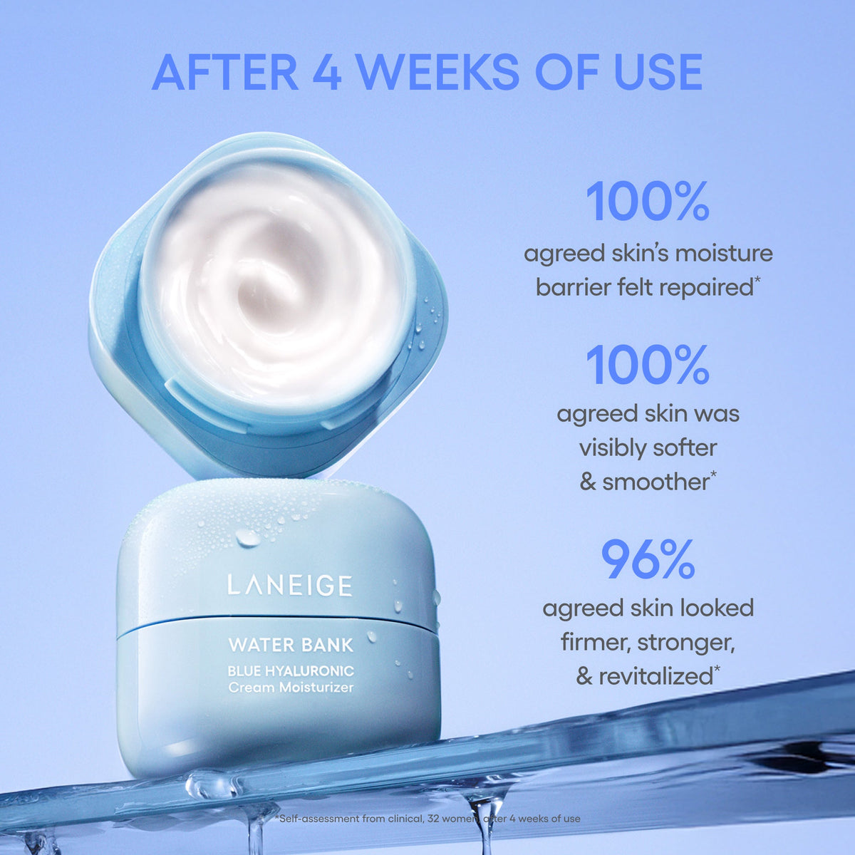 Water Bank Blue Hyaluronic Cream Moisturizer Skincare for Real Life